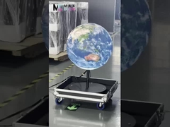 Shenzhen Maxcolor Visual también